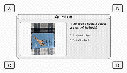 corecognition 1