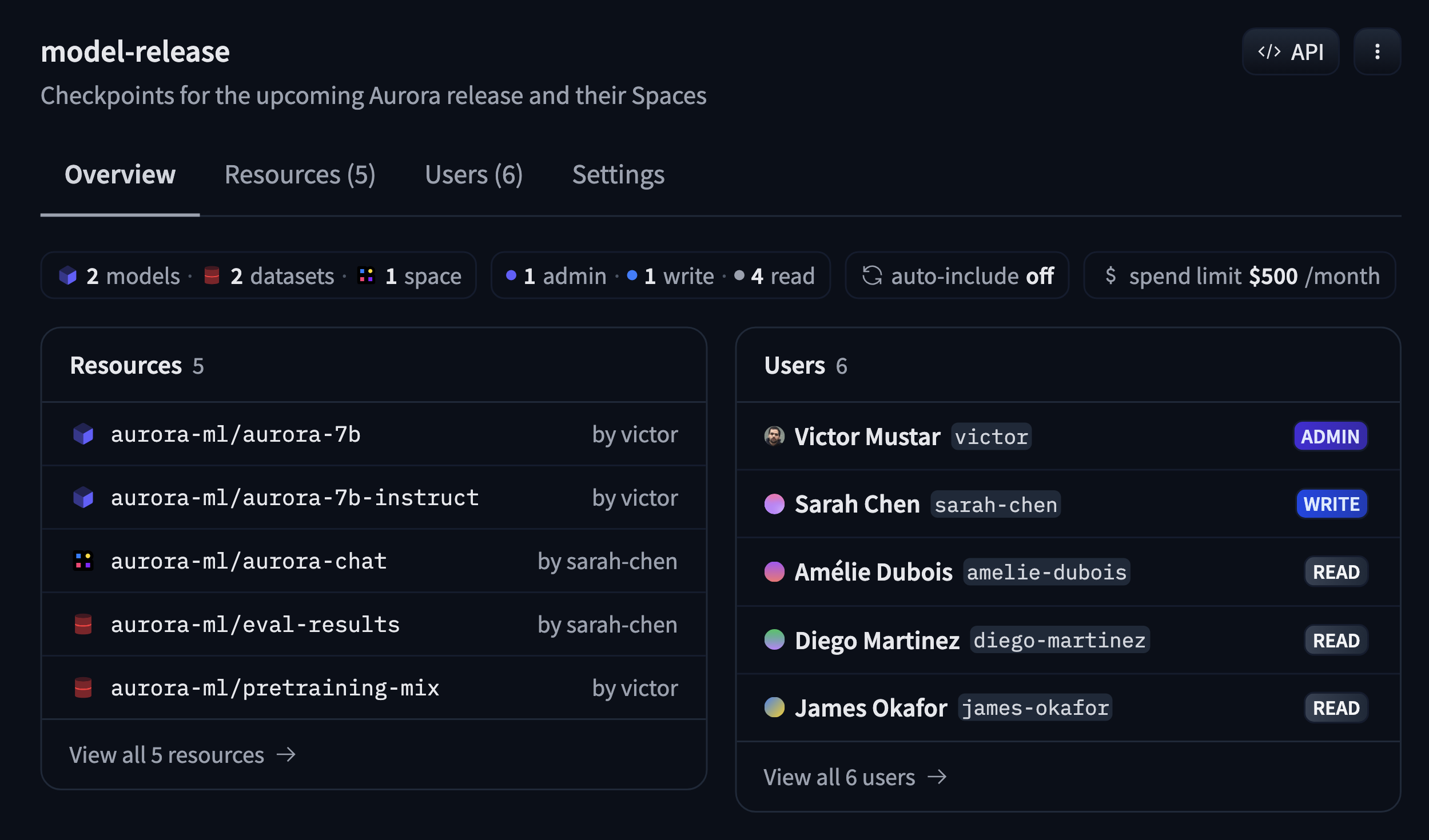The Overview tab of a resource group